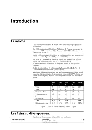 Introduction



Le marché
                      Tout d’abord, brossons l’état du marché actuel et faisons quelques prévisions
                      d’évolution.
                      En 2000, on dénombrait 40 millions d'utilisateurs de l'Internet mobile dans le
                      monde. En 2002, on en attend 225 millions et en 2005, 730 millions (source :
                      eTForecasts, 02/2001).
                      Début 2000, on comptait 400 millions de terminaux mobiles dans le monde. On
                      en attend 1 milliard pour fin 2002 (source : IDC 2001).
                      En 2001, 16,3 millions de PDAs ont été vendus dans le monde. En 2005, on
                      attend 43,5 millions de ventes (source : eTForecasts, 2001).
                      Il devrait être vendu 400 millions de téléphones mobiles en 2002 (source :
                      Siemens).
                      Nokia devrait distribuer 50 millions de téléphones mobiles J2ME d'ici à fin
                      2002, le double l'année suivante (source : Nokia).
                      Cependant, il faut bien comprendre que la démocratisation du téléphone mobile
                      a eu pour effet la diminution du revenu moyen par abonné (ARPU). En suit une
                      course à toujours plus d’abonnés. Voici quelques statistiques pour illustrer ce
                      point :


                                                      200            200    200    200        2004
                                                      0              1      2      3
                         Voix                         35             35     33,7   32,4       31,4
                         SMS                          3,4            3,9    4,7    5,8        7,2
                         Navigation Web               0              0,3    1,1    2,1        3,2
                         Téléchargement et            0,3            0,9    1,7    2,6        3
                         jeux
                         mCommerce                    0              0,1    0,3    0,8        1,3
                         Total                        38,7           40,2   41,5   43,7       46,1
                         Ratio données / total        10 %           13 %   19 %   26 %       32 %

                                 Figure 1 - ARPU en Europe (en euros) (source : Kagan)



Les freins au développement
                      Les freins au développement de la mobilité sont nombreux :
Livre blanc de J2ME                 Bruno Delb                                                        • 5
                                    Email : edition@brunodelb.com
                                    Web : http://www.brunodelb.com
 