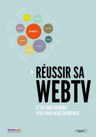 Habillag




                                                                                                                                oir
                                                                                                                            rott
                                               Pub




                                                                                                                        ro-t
                                                  En

                                                  lics




                                                                                                                          e
                                                                         e




                                                                                                                       éri
                                                     jeu




                                                                                                                     Mic

                                                                                                                     bs
                                                       Gr

                                                        x
                                       Ch




                                                         ille




                                                                                                                   We
                                          aîn




                                                             s
                                             es                                                                                  C
                                  Ém                                                                                           UG             ge
                                     issio                                                                                                rta
                                          ns                                                                                            po
                                                                                                                                      Re
                           Ligne é
                                  ditoria                                                                                                   rait
                                         le                                                                                            Port
                                         Ton                      Concept                                                               Brand Content
                                                                                         Programmes




                                                                                                                                                                         ger
                                                                                                                                       Interview




                                                                                                                                                                      rta
                Au
                                                                                                                                                                                      er




                                                                                                                                                                   Pa
                  di                                                                                                                  Plat




                                                                                                                                                                    r
                                                                                                                                                                                    nt




                                                                                                                                                                  te
         Vid        en                                                                                                                    eau
                                                                                                                                                                                 me




                                                                                                                                                                No
            éo        ce                                                                                                                      TV
               sv                                                                                                                                                              om
    Tem          ue                                                                                                                                                           C
                    s
        ps m                                                                                                                                                                       er
              oyen                                                                                                                                                              Vot
                                                                                                                                                                                        r
    Statistiq
             ues                                                                                                                                                                 Twitte

                                        Performance                                                                                                                               Playlister
     Indicateurs                                                                                                                 Fonctionnalités
               li
          s qua
     Étude
                                                                                    WEBTV

  Comit
       é de ré
              dactio
                    n                                                                                                                                                           Caméras
                                                                                                                                         Tournage
          Back Office                           Animation                                                                                                                     Réalis
                                                                                                                                                                                    ateur
                                                                                                                                                                             Mo
             mation                                                                                                                                                             nte
     Program                                                                                                                                                              St       ur
                   ent                                                                                                                                                      ud
                                                                                                                                                                              io
              gem
           ana




                                                                                                                                                         JR
        ym              n
                     tio                                                                     Plateforme




                                                                                                                                                           I
    unit




                                                                                                                                                            Mix
                  isa



                                                                                                                                                             Micro
   m
Com            iat         zz




                                                                                                                                                               age
            Méd          Bu
                                  ter




                                                                                                                                                                   -crav
                               let




                                                                             Diffusion
                             ws




                                                                                                                                                                        ate
                           Ne




                                                 b                                                                                        Te
                                               We                                                                                           ch
                                          Site       s                                                                                        no
                                                                                                                           Dé




                                                  ile                                                                                           lo
                                                ob                                                                                                gie
                                                                                                                             Inté

                                                                                                                              ve
                                                                                              Hébe


                                                                                                                               Ergonom
                                                                                                            Architecture




                                               M                                                                                                     s
                                                                    s




                                                                                                                                lop
                                                                  te




                                                                                                                                  grat
                                                                et

                                                               be




                                                                                                                                   pe
                                                                                                  rgem
                                                              bl



                                                          tion
                                                          uTu




                                                                                                                                     me
                                                            Ta




                                                  Facebook




                                                                                                                                      ion


                                                                                                                                        nt
                                                        Yo

                                                      ymo




                                                                                                                                         ie
                                                                                                      ent
                                                  Dail




                                                                                           RÉUSSIR SA
                                                                                           WEBTV
                                                                                            ET EN FAIRE UN MÉDIA
                                                                                            UTILE POUR VOTRE ENTREPRISE

        Ce livre Blanc vous est offert par                                                                                                                                                     En partenariat avec
 