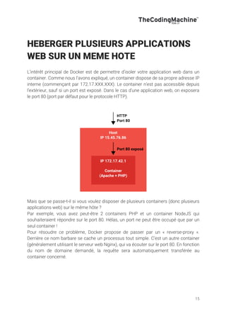15
HEBERGER PLUSIEURS APPLICATIONS
WEB SUR UN MEME HOTE
L’intérêt principal de Docker est de permettre d’isoler votre application web dans un
container. Comme nous l’avons expliqué, un container dispose de sa propre adresse IP
interne (commençant par 172.17.XXX.XXX). Le container n’est pas accessible depuis
l’extérieur, sauf si un port est exposé. Dans le cas d’une application web, on exposera
le port 80 (port par défaut pour le protocole HTTP).
Mais que se passe-t-il si vous voulez disposer de plusieurs containers (donc plusieurs
applications web) sur le même hôte ?
Par exemple, vous avez peut-être 2 containers PHP et un container NodeJS qui
souhaiteraient répondre sur le port 80. Hélas, un port ne peut être occupé que par un
seul container !
Pour résoudre ce problème, Docker propose de passer par un « reverse-proxy ».
Derrière ce nom barbare se cache un processus tout simple. C’est un autre container
(généralement utilisant le serveur web Nginx), qui va écouter sur le port 80. En fonction
du nom de domaine demandé, la requête sera automatiquement transférée au
container concerné.
 