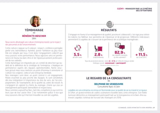 LES MANAGERS, LEVIERS D'ATTRACTIVITÉ DE VOTRE ENTREPRISE | 29
CLÉ#11 - MANAGER PAR LA SYMÉTRIE
DES ATTENTIONS
RÉSULTATS
LE REGARD DE LA CONSULTANTE
–
DELPHINE DE VENDEUVRE
Consultante Apec à Caen
Legallais est une entreprise reconnue en Normandie pour sa qualité de vie au travail et sa rigueur.
En effet, un grand nombre de cadres souhaitent travailler dans cette entreprise. Son faible
turnover démontre un management participatif axé sur la transparence et le bien-être au
travail. Legallais continue de recruter des managers en 2018.
S’engager en faveur d’un management de qualité, proche et collaboratif, c’est agir pour attirer
les talents, les fidéliser, leur permettre de s’épanouir et de progresser. Différents indicateurs
permettent à Legallais de s’assurer de la pertinence de sa politique managériale :
Taux de promotion interne : entre 4 et 5 % de l’effectif chaque année
Dialogue social : consensuel et participatif
*Résultats du dernier baromètre social
TÉMOIGNAGE
–
BÉNÉDICTE BOSCHER
DRH
Nous avons développé une culture d’entreprise basée sur le respect
des personnes et de l’environnement.
Cette culture s’appuie sur 6 valeurs : respect, confiance partagée,
parler vrai, bienveillance, humilité, porter l’ambition au plus haut.
Elle est relayée par tous. C’est dans l’engagement collectif que
nous puisons notre performance. Nous agissons ainsi en perma-
nence en faveur du bien-être et de l’épanouissement profession-
nel de nos salariés.
Cette dynamique est impulsée par un comité de direction qui au-
delà de la définition de la stratégie de l’entreprise, s’implique en
permanence auprès des équipes opérationnelles. Notre struc-
ture grossit mais nous mettons un point d’honneur à entretenir et
cultiver nos origines, celles d’une entreprise familiale.
Nos managers sont donc un point central à cet engagement.
Relais essentiel au plus proche des équipes, ils sont sensibilisés
dès leur intégration à l’importance du don de sens, de l’accom-
pagnement, de l’exemplarité, de la qualité du cadre de travail. Ils
s’engagent en signant la charte du manager, charte qui vise un
management participatif, bienveillant et respectueux.
Nous sommes aujourd’hui fiers, tant des compétences qui sont les
leurs que de leur savoir être. C’est notamment grâce à eux que
nous pouvons dire qu’il fait bon travailler au sein de Legallais.
5,5%
de turn-over
82,9%
des salariés satisfaits
ou très satisfaits*
2,8%
d'absentéisme
+ 11,5%
de CA en 2017
 