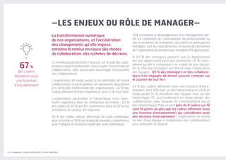 4 | LES MANAGERS, LEVIERS D'ATTRACTIVITÉ DE VOTRE ENTREPRISE
–LES ENJEUX DU RÔLE DE MANAGER–
La transformation numérique
de nos organisations, et l’accélération
des changements qu’elle impose,
entraîne la remise en cause des modes
de collaboration, des rythmes de décision.
Le numérique permettrait d’avancer sur la voie des orga-
nisations responsabilisantes : plus souples, horizontales et
collaboratives, elles laisseraient davantage d’autonomie
aux collaborateurs.
L’organisation en mode projet et les méthodes de travail
collaboratives et participatives se substituent doucement
à la verticalité traditionnelle des organisations : 62 % des
cadres affirment en faire l’expérience, dont 15 % tout à fait.
L’organisation pyramidale et hiérarchique reste néan-
moins majoritaire dans les entreprises en France : 65 %
des cadres et 60 % des RH, notamment dans les ETI et les
entreprises du secteur de l’industrie.
58 % des cadres utilisent désormais les outils numériques
pourseformer,et56%ontacquisdenouvellescompétences
pour s’adapter à l’évolution rapide des outils numériques.
36% constatent le développement d’un management cen-
tré sur l’animation de communautés de professionnels au
sein et en dehors de l’entreprise. Les cadres, en particulier les
managers, sont au cœur de la mise en œuvre des évolutions
de l’organisation du travail et des modalités RH appropriées.
Si 83 % des managers pensent que la digitalisation
est une opportunité pour leur entreprise, 25 % consi-
dèrent qu’elle « complique » le travail de leur équipe.
Or, le rôle des managers est décisif dans l’implication
des équipes : 85 % des managers et des collabora-
teurs très engagés déclarent pouvoir compter sur
le soutien de leur N+1.
67 % des cadres déclarent avoir une fonction d’enca-
drement, dont 41% avec un lien hiérarchique et 26 % en
mode projet (6 % encadrent des équipes avec un lien
hiérarchique ET, ponctuellement en mode projet, des
collaborateurs avec lesquels ils n’entretiennent aucun
lien hiérarchique). Mais ce sont près de 8 cadres sur 10
(soit 10 points de plus que les cadres affirmant avoir
une fonction d’encadrement) qui considèrent avoir
des missions d’encadrement : organisation du travail
au sein d’une équipe et mobilisation des collaborateurs
pour atteindre un objectif.
–
67%
des cadres
déclarent avoir
une fonction
d’encadrement
 