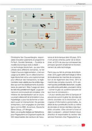 31 / 48 Livre Blanc e-Paiement - Edition 2016
Christophe Van Cauwenberghe, respon-
sable innovation paiements et programme
FinTech, Société Générale. « Toutefois le
modèle économique reste à établir. »
La technologie blockchain, qui peut être
utilisée dans différents domaines, ne fait
l’objet d’aucune règlementation, c’est son
usage qui la définit. Qu’on utilise la techno-
logie blockchain et/ou une cryptomonnaie
pour effectuer des transactions, la règle-
mentation reste valable pour les entités régu-
lées que sont les établissements et presta-
taires de paiement. Mais l’usage est dans
les faits très partiellement régulé. La gouver-
nance en communauté est complexe. Une
initiative de standardisation est en cours.
Le projet collaboratif de la fondation Linux,
Hyperledger, a pour but de former un stan-
dard ouvert et intersectoriel. De grandes
entreprises y sont engagées en première
ligne comme IBM, Accenture, Deutsche
Börse Group, J.P. Morgan...
Selon une enquête réalisée par Marketforce,
pour Pegasystems et Cognizant auprès de
500 responsables des secteurs de l’assu-
rance et de la banque dans 56 pays, 35%
n’ont jamais entendu parler de la block-
chain, et 23% de ceux qui connaissent les
principes ignorent simplement le fonction-
nement de cette technologie.
Parmi ceux au fait du principe de la block-
chain, 53% jugent cette technologie à même
de bouleverser les marchés de compensa-
tion et de règlement des titres, 36 % le
marché des comptes courants. 45% esti-
ment que les portefeuilles blockchain, couplés
aux prêts entre particuliers, pourraient même
« sonner le glas du système bancaire tel
que nous le connaissons ».
« Un jour viendra peut-être où banques et
assurances auront à gérer les données de
clients stockées via la blockchain, qu’il
s’agisse d’informations personnelles, du
détail de leur portefeuille d’actifs ou même
de données en temps réel liées à des liqui-
dités virtuelles. Elles doivent d’ores et
déjà s’y préparer », prévient Graham Lloyd,
directeur et responsable du secteur des
services financiers chez Pegasystems. I
à l’heure de l’expérience client
e-Paiement
Le mécanisme transactionnel de la blockchain
 