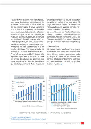 6 / 48 Livre Blanc e-Paiement - Edition 2016
l’étude de Marketagent pour paysafecard,
fournisseur de solutions prépayées, menée
auprès de consommateurs de 18 à plus de
69 ans résidant dans 8 pays européens
dont la France. A la question « pour quelle
raison avez-vous déjà renoncé à effectuer
un achat en ligne ? », 49,2% des Français
invoquent une inquiétude envers le site web
en question (47,9% à l’échelle européenne).
En 2e
et 3e
position, on retrouve respective-
ment la complexité du processus de paie-
ment (citée par 43% des Français) et le fait
que les utilisateurs s’opposent à révéler les
données qui leur sont demandées (30,6%).
A l’échelle européenne, 32,9% des sondés
regrettent également le manque de choix
en termes de solutions de paiement lors
d’une transaction sur Internet. Un résultat
qui satisfait paysafecard, filiale du groupe
britannique Paysafe : à travers sa solution
de paiement prépayé en ligne dans 43
pays, elle offre un moyen de paiement ne
nécessitant aucune saisie de données hor-
mis un code PIN à 16 chiffres.
La sécurité passe par l’authentification au
moment du paiement. Mais elle passe aussi
par la sécurisation du matériel utilisé, elle
ôte toute possibilité d’usurpation d’identité,
protège contre les malwares et le phishing.
- les services
Le consommateur peut comparer les prix
sur la toile. Son choix de s’orienter vers
tel ou tel commerçant va se faire en partie
sur le prix, en partie sur les services. Les
services offerts doivent donner le sentiment
au client qu’il est roi. Fidélité, couponing,
livraison rapide... I
Chiffres du e-commerce Fevad
Evolution des transactions en e-commerce en France
 