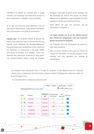 candidat et lui enlever ses chances pour un poste            Facebook personnels et privés et les messages ont
convoité. Les entreprises sont aujourd’hui de plus en        été échangés en dehors des heures de travail.
plus nombreuses à « googliser » leurs candidats.             Malgré tout, le législateur a jugé coupables les deux
                                                             salariés qui ont été remerciés sur le champ.

                                                             Cette   affaire   fait   parti   des   premiers   cas   de
Et ce que vous exprimez peut également avoir de
                                                             licenciement « Facebook »
plus graves répercussions. Votre liberté d’expression
peut vous entrainer sur la piste du licenciement.

                                                             Les traces laissées par et sur les salariés peuvent
                                                             être relativement dangereuses mais sont autrement
Histoire vraie : en novembre dernier la décision de
                                                             graves concernant les dirigeants.
justice a été rendue au sujet du licenciement de trois
salariés d’une entreprise de Boulogne-Billancourt            Les dirigeants sont une composante clé quand on
(Hauts-de-Seine) pour dénigrement de leur hiérarchie         parle d’une entreprise.
sur Facebook. Le licenciement a été jugé valable
                                                             Alors on pense d’abord à ceux pour qui l’image de
pour cause d’"incitation à la rébellion" contre leur
                                                             marque est importante et dont les marques à forte
directrice des ressources humaines et faute grave.
                                                             notoriété sont très exposées aux critiques et
Les correspondances étaient issues de comptes
                                                             commentaires.




      Les marques étant directement liées à l’image du dirigeant, le site Attention-rate.com proposait
      chaque mois un classement des 50 premières marques retenant l’attention des audiences à partir de
      leurs échanges online.

        En novembre 2009, le classement était le suivant :




                                                                                                                          8
 