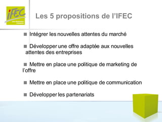 Les 5 propositions de l’IFEC    Intégrer les nouvelles attentes du marché     Développer une offre adaptée aux nouvelles  attentes des entreprises    Mettre en place une politique de marketing de l’offre    Mettre en place une politique de communication    Développer les partenariats  