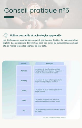 Conseil pratique n°5
Utiliser des outils et technologies appropriés
Les technologies appropriées peuvent grandement faciliter la transformation
digitale. Les entreprises doivent tirer parti des outils de collaboration en ligne
afin de mettre toutes les chances de leur côté.
 