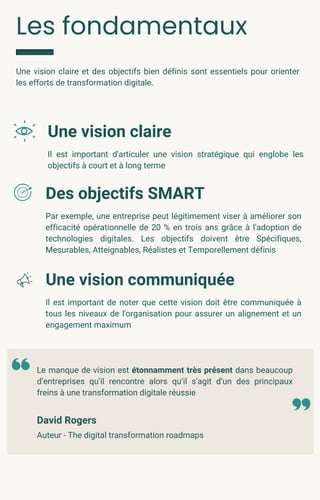 Les fondamentaux
Une vision claire et des objectifs bien définis sont essentiels pour orienter
les efforts de transformation digitale.
Une vision claire
Il est important d'articuler une vision stratégique qui englobe les
objectifs à court et à long terme
Des objectifs SMART
Par exemple, une entreprise peut légitimement viser à améliorer son
efficacité opérationnelle de 20 % en trois ans grâce à l'adoption de
technologies digitales. Les objectifs doivent être Spécifiques,
Mesurables, Atteignables, Réalistes et Temporellement définis
Une vision communiquée
Il est important de noter que cette vision doit être communiquée à
tous les niveaux de l'organisation pour assurer un alignement et un
engagement maximum
Le manque de vision est étonnamment très présent dans beaucoup
d’entreprises qu’il rencontre alors qu’il s’agit d’un des principaux
freins à une transformation digitale réussie
David Rogers
Auteur - The digital transformation roadmaps
 