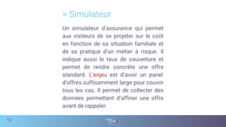 Un simulateur d’assurance qui permet
aux visiteurs de se projeter sur le coût
en fonction de sa situation familiale et
de sa pratique d’un métier à risque. Il
indique aussi le taux de couverture et
permet de rendre concrète une offre
standard. L’enjeu est d’avoir un panel
d’offres suffisamment large pour couvrir
tous les cas. Il permet de collecter des
données permettant d’affiner une offre
avant de rappeler.
> Simulateur
13
 