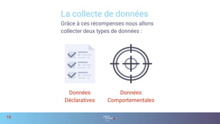 La collecte de données
18
Grâce à ces récompenses nous allons
collecter deux types de données :
Données
Déclaratives
Données
Comportementales
 
