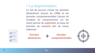 > La segmentation
24
Le fait de pouvoir croiser les données
déclaratives (issues du CRM) et les
données comportementales (issues de
l’analyse du comportement sur les
sites) permet de segmenter sa base de
données de contacts afin de mieux
l’adresser.
+Données
déclaratives
Données
comportementales
 