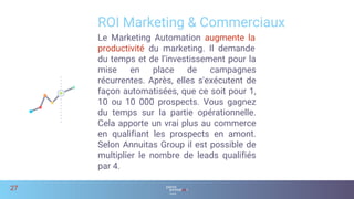 ROI Marketing & Commerciaux
Le Marketing Automation augmente la
productivité du marketing. Il demande
du temps et de l’investissement pour la
mise en place de campagnes
récurrentes. Après, elles s'exécutent de
façon automatisées, que ce soit pour 1,
10 ou 10 000 prospects. Vous gagnez
du temps sur la partie opérationnelle.
Cela apporte un vrai plus au commerce
en qualifiant les prospects en amont.
Selon Annuitas Group il est possible de
multiplier le nombre de leads qualifiés
par 4.
27
 