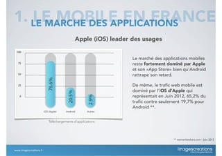 Le marché des applications mobiles
reste fortement dominé par Apple
et son «App Store» bien qu’Android
rattrape son retard.
1. LE MOBILE EN FRANCELE MARCHE DES APPLICATIONS
De même, le trafic web mobile est
dominé par l’iOS d’Apple qui
représentait en Juin 2012, 65,2% du
trafic contre seulement 19,7% pour
Android **.
** netmarketshare.com - Juin 2012
Téléchargements d’applications
Apple (iOS) leader des usages
iOS (Apple) Android Autres
www.imagescrea*ons.fr
 