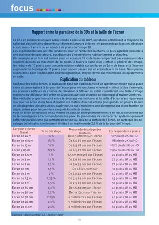 Rapport entre la parallaxe de la 3Ds et la taille de l’écran
La CST en collaboration avec Alain Derobe a réalisé en 2009, un tableau établissant la moyenne du
calibrage des lointains observés sur diverses largeurs d’écran : en pourcentage, fraction, décalage
écran, mesuré en cm ou en nombre de pixels de l’image 2K.
Les expérimentations ont été conduites pour un rendu des lointains, le plus agréable possible à
une audience de spectateurs, aux distances d’observations habituellement pratiquées.
Par exemple si un film est calibré pour un écran de 10 m de base comportant par conséquent des
lointains décalés au maximum de 16 pixels, il faudra à l’aide d’un « offset » général de l’image,
les réduire de 10 pixels pour une présentation valable sur un écran de 26 m de base; et à l’inverse
augmenter le décalage de 11 pixels pour pouvoir passer sur un écran de 4 m de base. Nous préco-
nisons donc pour l’exploitation cinématographique, moyen terme qui minimisera les ajustements
en salle.
                                     Explication du tableau
Sauf pour les petits écrans, le tableau est basé sur le point de vue d’un spectateur moyen qui se place
à une distance égale à la largeur de l’écran pour voir un champ « normal ». Ainsi, à titre d’exemple,
les premiers éditeurs de chaînes de télévision à diffuser du relief considèrent une taille d’image
moyenne du téléviseur de l’ordre de 42 pouces avec une distance de visionnage d’environ 3 mètres.
Une véritable proportionnalité entre le décalage des lointains et la taille d’écran n’est rigoureuse
que pour un écran d’une base d’environ 6,5 mètres. Avec les écrans plus grands, on pourra tolérer
un décalage des lointains un peu supérieur, ce qui n’entraînera une divergence que d’une fraction de
degré, même pour les premiers rangs de la salle de cinéma.
Pour un écran au-dessous de 6,5 mètres de base, un autre phénomène entre en jeu, la synchronie qui
lie la convergence à l’accommodation des yeux. Ce phénomène va contrecarrer systématiquement
l’effort de parallélisme qui permettrait de voir au-delà de la surface de l’écran, de sorte que les dé-
calages de lointains s’en trouvent limités à un maximum de 2,5 % de la largeur de l’image.
 Largeur d’écran                           Mesure du décalage des
     (base)            % de décalage                                        Correspondance pixels
                                                    lointains
Ecran de 26 m              ¼%              De 6,5 à 10 cm sur l’écran         5/7 pixels 2K ou HD
Ecran de 19,5 m            1/3 %           De 6,5 à 9 cm sur l’écran          7/8 pixels 2K ou HD
Ecran de 13 m              ½%              De 6,5 à 8 cm sur l’écran         10/12 pixels 2K ou HD
Ecran 9;85 m               2/3 %           De 6,5 à 7 cm sur l’écran         15/16 pixels 2K ou HD
Ecran de 6,5 m              1%             6,5 cm mesuré sur l’écran          20 pixels 2K ou HD
Ecran de 5 m               1,1 %           De 5,6 à 6 cm sur l’écran          22 pixels 2K ou HD
Ecran de 4 m               1,3 %           De 5 à 5,5 cm sur l’écran          27 pixels 2K ou HD
Ecran de 3m                1,6 %              De 4,8 à 5,3 cm sur             32 pixels 2K ou HD
Ecran de 2 m                2%             De 4 à 4,5 cm sur l’écran          40 pixels 2K ou HD
Ecran de 1,5 m            2,25 %           De 3,4 à 4 cm sur l’écran          45 pixels 2K ou HD
Ecran de 1 m               2,5 %           De 2,5 à 3 cm sur l’écran          50 pixels 2K ou HD
Ecran de 65 cm             2,3 %            De 1,5 à 3 cm sur l’écran         45 pixels 2K ou HD
Ecran de 50 cm             2,2 %            De 1 à 1,3 cm sur l’écran         42 pixels 2K ou HD
Ecran de 30 cm            2,25%            6 millimètres sur l’écran          40 pixels 2K ou HD
Ecran de 26 cm             2,3 %           5 millimètres sur l’écran          46 pixels 2K ou HD
Ecran de 13 cm             2,5%            3 millimètres sur l’écran          50 pixels 2K ou HD

Sources : Alain Derobe-CST Janvier 2009
                                                   32
 