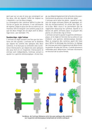 gent que sur un axe et ceux qui convergent sur          ge, qui dépend également de la focale et du posi-
les deux, afin de répartir l’effet de trapèze ou        tionnement du premier et du dernier objet.
« keystone » sur les deux images.                       L’entraxe varie selon les plans : quand on a be-
La convergence des caméras définit le plan de           soin de larges entraxes (plans de paysages, ef-
l’écran et ajuste les lointains. Il est nécessaire      fets de miniaturisation), on utilise des rigs cô-
de repérer l’objet le plus loin de sa scène sur un      te-à-côte. Mais ceux-ci ne permettent pas de
moniteur 3D et d’anguler une caméra jusqu’à ce          rapprocher beaucoup les caméras. Quand on a
que les deux images de cet objet aient le déca-         besoin de petits entraxes (pour la plupart des
lage voulu : par exemple +1%.                           plans), on utilise des rigs à miroir.
                                                        L’entraxe servant à ajuster la gamme stéréosco-
Deuxième étape : régler l’entraxe                       pique, on le règle en fonction de la scène en vue
L’entraxe se règle souvent une fois que les loin-       d’obtenir une gamme stéréoscopique donnée.
tains ont été ajustés. L’entraxe est la distance        Mais la vergence des caméras ayant été fixée
qui sépare les centres des optiques des deux            pour définir le décalage des lointains, le réglage
caméras. Il ne faut pas la confondre avec la dis-       de l’entraxe permettra également de déterminer
tance interoculaire, qui sépare les axes optiques       la position du plan de l’écran. Il existe plusieurs
des yeux (6,5 cm en moyenne). Interoculaire et          méthodes pour déterminer l’entraxe nécessaire
entraxe sont indépendants, l’entraxe servant à          en fonction de la scène filmée.
ajuster la « gamme stéréoscopique » d’une ima-




                        Incidence de l’entraxe (distance entre les axes optiques des caméras)
                            sur la gamme stéréoscopique (amplitude de la boîte scénique).




                                                       41
 