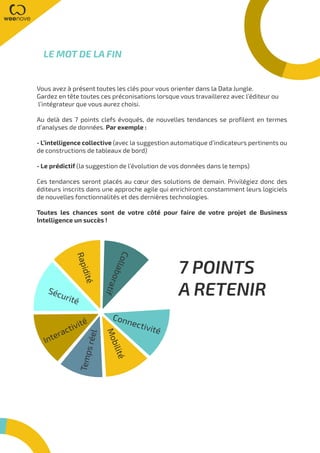Vous avez à présent toutes les clés pour vous orienter dans la Data Jungle.
Gardez en tête toutes ces préconisations lorsque vous travaillerez avec l’éditeur ou
l’intégrateur que vous aurez choisi.
Au delà des 7 points clefs évoqués, de nouvelles tendances se profilent en termes
d’analyses de données. Par exemple :
• L’intelligence collective (avec la suggestion automatique d’indicateurs pertinents ou
de constructions de tableaux de bord)
• Le prédictif (la suggestion de l’évolution de vos données dans le temps)
Ces tendances seront placés au cœur des solutions de demain. Privilégiez donc des
éditeurs inscrits dans une approche agile qui enrichiront constamment leurs logiciels
de nouvelles fonctionnalités et des dernières technologies.
Toutes les chances sont de votre côté pour faire de votre projet de Business
Intelligence un succès !
LE MOT DE LA FIN
Sécurité
Interactivité
Rapidité
Connectivité
CollaboratifMobilité
Tempsréel
7 POINTS
A RETENIR
 