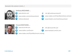 Annuaire des auteurs (suite...)


                    Anthony ROCHAND ...
                       www.doomiz.com                         @      ntic [@] anthonyrochand.fr

                       www.twitter.com/anthonyrochand                www.viadeo.com/fr/profile/anthony.rochand

                       Anthony Rochand                               www.linkedin.com/in/anthonyrochand



                    Vincent ROSTAING ...
                       www.lecairn4it.com                     @      info [@] lecairn4it.com
                        www.twitter.com/lecairn                      www.facebook.com/le.cairn

                        www.viadeo.com/fr/profile/vincent.rostaing




© 2012 Wiktik.com                                                                                         115
 