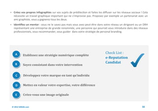  Créez vos propres infographies sur vos sujets de prédilection et faites les diffuser sur les réseaux sociaux ! Cela
   nécessite un travail graphique important qui ne s’improvise pas. Proposez par exemple un partenariat avec un
   ami graphiste, vous y gagnerez tous les deux.
 Identifiez un mentor : vous ne le savez pas mais vous avez peut-être dans votre réseau un dirigeant ou un DRH
   représentant une entreprise de grande renommée, une personne qui pourrait vous introduire dans des réseaux
   professionnels, vous recommander, vous guider dans votre stratégie de personal branding.




    A                                                                            Check List :
            Etablissez une stratégie numérique complète
                                                                                 e-Reputation
    B
                                                                                 Candidat
            Soyez consistant dans votre intervention


    C       Développez votre marque en tant qu’individu


    D       Mettez en valeur votre expertise, votre différence


    E       Créez-vous une image originale


 © 2012 Wiktik.com                                                                                              56
 