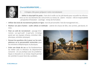 Chantal BOURRATIERE ...

                     I-     6 etapes cles pour preparer votre recrutement
                      Définir le descriptif de poste : Faire de la veille sur les job-boards pour recueillir les informa-
                     tions sur les recrutements des concurrents au niveau du salaire - mission - rôle et responsabilité
                     - perspective d'évolution - avantage - temps de formation.
 Utiliser des tests de recrutement gratuits en ligne : test de personnalité / test de management etc...
 Réaliser son plan d'action : outils utilisés et méthode : cabinet de chasse de tête, site carrière, job-board, ré-
   seau.
 Fixer un coût de recrutement : passage d'an-
   nonces - sur quel outil - à quel prix - le temps
   passé par vos équipes (chasse, entretien télé-
   phonique, entretien physique).
 Dresser les questions clés à poser sur les com-
   pétences ou la personnalité recherchée pour
   les entretiens téléphoniques et physiques.
 Créer une étude de cas sur les fondamentaux
   du métier avec le directeur du département
   concerné - Un cas pratique avec les probléma-
   tiques à résoudre en un temps imparti permet
   de contrôler le savoir-faire des candidats.



 © 2012 Wiktik.com                                                                                                  72
 