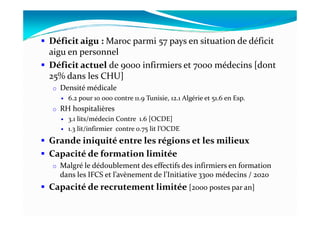 Déficit aigu : Maroc parmi 57 pays en situation de déficit
aigu en personnel
Déficit actuel de 9000 infirmiers et 7000 médecins [dont
25% dans les CHU]
o Densité médicale
6.2 pour 10 000 contre 11.9 Tunisie, 12.1 Algérie et 51.6 en Esp.
o RH hospitalièresRH hospitalières
3.1 lits/médecin Contre 1.6 [OCDE]
1.3 lit/infirmier contre 0.75 lit l’OCDE
Grande iniquité entre les régions et les milieux
Capacité de formation limitée
o Malgré le dédoublement des effectifs des infirmiers en formation
dans les IFCS et l’avènement de l’Initiative 3300 médecins / 2020
Capacité de recrutement limitée [2000 postes par an]
 
