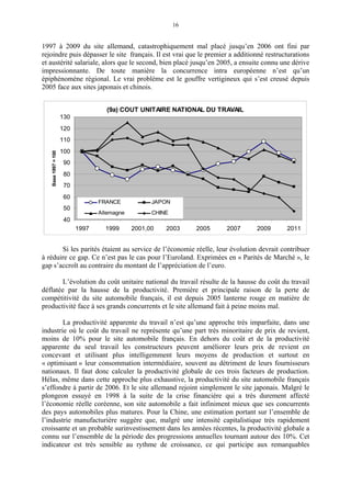 Economie Reelle & Crise Extraits 22 06 Raoul Chabot 2010