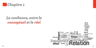 Chapitre 1


     La confiance, entre le
      conceptuel et le réel




18                            19
 