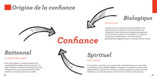 Origine de la confiance
                                                                                                                 Biologique
                                                                                       Une hormone

                                                                                       L’ocytocine est une molécule d’abord identifiée lors du
                                                                                       déclenchement du travail de la femme enceinte et de
                                                                                       l’allaitement. Cette molécule serait également essentielle




                                                        Confiance
                                                                                       aux mécanismes cérébraux de la confiance. La confiance
                                                                                       réciproque, la collaboration et l’altruisme seraient
                                                                                       génétiquement programmés pour la reproduction de l’espèce.




Rationnel                                                     Spirituel
Un phénomène cognitif
                                                              Une croyance
Dans cette optique, la confiance repose sur la
compatibilité des intérêts de deux personnes. “Je             Si la confiance s’assimile à une croyance, elle ne semblerait pas pour autant être
te fais confiance” implique que j’estime avoir raison         du domaine de la foi, attitude religieuse et mystique ne reposant sur aucune base
d’attendre de toi que tu agisses de telle ou telle            expérientielle et cognitive. Pour autant, la confiance rappelle la foi dans le sens de
manière sur la base de tes propres intérêts.                  l’abandon à une autre personne ou à l’idée que l’on se fait de cette personne.
24                                                                                                                                                     25
 
