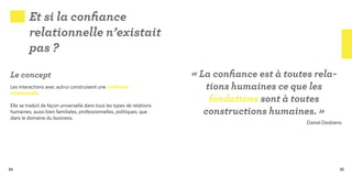 Et si la confiance
         relationnelle n’existait
         pas ?
Le concept                                                              « La confiance est à toutes rela-
Les interactions avec autrui construisent une confiance                    tions humaines ce que les
relationnelle.
                                                                            fondations sont à toutes
Elle se traduit de façon universelle dans tous les types de relations
humaines, aussi bien familiales, professionnelles, politiques, que         constructions humaines. »
dans le domaine du business.
                                                                                                  Daniel Desbiens




34                                                                                                              35
 