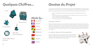 Quelques Chiffres...                                      Genèse du Projet
                                                          Le livre que vous tenez entre les mains est le résultat d’une expérience pédagogique innovante menée entre
                                                          deux écoles, deux villes, deux univers. Initié par un entrepreneur, un consultant et deux responsables pédago-
    1 livre                                               giques, cette expérience réalisée au cours de l’année scolaire 2010-2011 poursuit plusieurs objectifs :

                                                               •	 tester des pédagogies nouvelles associant travaux de groupe en présentiel et travaux à dis-
                                                                  tance ;
                                                               •	 mettre les étudiants dans des situations d’inconfort intellectuel pour les pousser à trouver des
                                                                  solutions créatives à des projets complexes ;

                                           Made by...          •	 mener une réflexion sur une thématique humaniste ;
                                                               •	 promouvoir les approches ouvertes et décloisonnées.

                                              Canadiens   Pourquoi la confiance ?
                           55 co-auteurs
                                              Français    Dans un monde de plus en plus basé sur la collaboration et partenariat entre communautés de plus en plus
                                                          étendues, la confiance va devenir un enjeu vital. Comme Thomas Friedman le note dans son bouquin «la terre
                                                          est plate», «sans la confiance, il n’y a pas de société ouverte, parce qu’il n’y aura jamais assez de policiers
9 nationalités                                Chinois     pour assurer la surveillance des ouvertures. Sans la confiance, il ne peut non plus y avoir de monde plat parce
                                                          que c’est la confiance qui nous permet d’abattre les murs, d’arracher les barrières et délimiter les frictions
                                              Congolais   aux frontières».
                                                           
                                              Malgaches   La confiance, analyse et mise en application
                 505 cafés
                 dont 2 décaféinés                        Dans une première partie, ce livre définit des notions et lance des idées qui
                                              Marocains   invitent à une réflexion profonde sur l’idée de confiance. Dans un second
                                                          temps, il présente 5 services innovants conçus par les 60 étudiants pendant
                                                          les ateliers et qui ne demandent qu’à être mis en place. 
Près de 2 063 heures                          Togolais
de travail
                                              Anglais
2                                                                                                                                                                       3
 