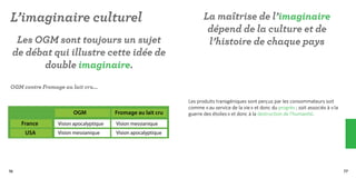 L’imaginaire culturel                         La maîtrise de l’imaginaire
                                               dépend de la culture et de
  Les OGM sont toujours un sujet               l’histoire de chaque pays
 de débat qui illustre cette idée de
       double imaginaire.
OGM contre Fromage au lait cru...

                                       Les produits transgéniques sont perçus par les consommateurs soit
                                       comme « au service de la vie » et donc du progrès ; soit associés à « la
                                       guerre des étoiles » et donc à la destruction de l’humanité.




76                                                                                                                77
 
