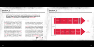 Alors qu’autre fois jeunes et retraités cohabitaient, aujourd’hui il y a de moins en moins de 
                               contact  entre  les  générations.    Nous  avons  imaginé  un  service  qui  répondrait  à  ce  besoin. 
                               L’association  ET  TOI  ?  propose  un  service  pour  recréer  ce  lien  intergénérationnel.  Certains 
                               jeunes ont des besoins auxquels les personnes retraitées peuvent répondre et à l’inverse cer-

SERVICEles  générations.    Nous  avons  imaginé  un  service  qui  répondrait  à  ce  besoin. 
      Alors qu’autre fois jeunes et retraités cohabitaient, aujourd’hui il y a de moins en moins de  Le 
  contact  entre 
                               taines  personnes  retraitées  auraient  besoin  de  l’aide  des  jeunes  pour  certaines  tâches. 
                               LIEN est le maître mot de ce nouveau service ! Alors... Aide moi si tu peux !                                                          SERVICE
      L’association  ET  TOI  ?  propose  un  service  pour  recréer  ce  lien  intergénérationnel.  Certains 
      jeunes ont des besoins auxquels les personnes retraitées peuvent répondre et à l’inverse cer-
           Alors qu’autre fois jeunes et retraités cohabitaient, aujourd’hui il y a de moins en moins de contact entre les
      taines  personnes  retraitées  auraient  besoin  de  l’aide ce besoin. L’association ET TOI ? propose un Le 
           générations. Nous avons imaginé un service qui répondrait à des  jeunes  pour  certaines  tâches. 
      LIEN est le maître mot de ce nouveau service ! Alors... Aide moi si tu peux ! personnes retrai-
           service pour recréer ce lien intergénérationnel. Certains jeunes ont des besoins auxquels les
                                     Vous avez besoin qu’on vous rende un service ? Qu’on vous aide ? Notre site vous propose de poster 
               tées peuvent répondre etune annonce et qu’une personne d’une autre génération y réponde. Vous êtes le Floozer, le demandeur. 
                                              à l’inverse certaines personnes retraitées auraient besoin de l’aide des jeunes pour
               certaines tâches. Le LIEN est le maître mot de ce nouveau suffit  de  Alors... Aide moi si annuelle !de  15  €  pour  adhérer  à 
                                            Pour  poster  une  annonce  il  vous  service ! payer  la  cotisation  tu peux
                                            l’association ET TOI ?. Une fois adhérant vous pouvez nous envoyer votre annonce en précisant la date, 
                                            le lieu, la durée et le nombre de personnes dont vous avez besoin. Nous posterons votre annonce sur 
                                            notre site et sélectionnerons les candidats qui se présentent. Vous serez ensuite directement mis en 
                                            contact.                                                                                                                              FloozMi
      Vous avez besoin qu’on vous rende un service ? Qu’on vous                         les floozi pour avoir accès à de « meilleures offres » culturelles.                       (Offreur)
      aide ? Notre site vous propose de poster une annonce et
        Vous avez besoin qu’on vous rende un service ? Qu’on vous aide ? Notre site vous propose de poster 
                                            L’inscription pour poster une demande de service est le seul moment où la personne est en rapport avec 
      qu’une personne d’une autre génération y réponde. Vous êtes                       Ces dernières sont multiples grâce aux partenariats que nous
                                            l’argent. Le Floozer paie sa cotisation annuelle puis dispose librement du site afin de poster des services 
        une annonce et qu’une personne d’une autre génération y réponde. Vous êtes le Floozer, le demandeur.  à
      le Floozer, le demandeur. Pour poster une annonce il vous                         avons avec quelques grandes entreprises qui participent
                                            ou y répondre. Ensuite, la place est laissée à l’utilisation de nos crédits les « floozi ». Chaque fois qu’un 
      suffit de poster  cotisation annuelle il  vous pour adhérer payer  la  cotisation  annuelle  récompenses que nous offrons. Voici
        Pour  payer la une  annonce  de 15 € suffit  de  à                              hauteur de 30% des de  15  €  pour  adhérer  à 
                                            Floozmi répond positivement à une offre, il reçoit des « floozi », après validation du Floozer de la bonne 
        l’association ET TOI ?. Une fois adhérant vous pouvez nous envoyer votre annonce en précisant la date, 
      l’association ET TOI ?. Une fois adhérant vous pouvez nous                        une liste non exhaustive de nos instants culturels.
                                            réalisation du service. Les floozi peuvent être utilisés pour « un instant culturel », sorte de récompense. 
      envoyer votre annonce en précisant la date, le lieu, la durée et
                                            Le Floozmi peut accumuler les floozi pour avoir accès à de « meilleures offres » culturelles.
        le lieu, la durée et le nombre de personnes dont vous avez besoin. Nous posterons votre annonce sur 
      le nombre de personnes dont vous avez besoin. Nous poste-
        notre site et sélectionnerons les candidats qui se présentent. Vous serez ensuite directement mis en  une
                                                                                        Le FloozMi est la personne qui prête son temps libre à
                                            Ces dernières sont multiples grâce aux partenariats que nous avons avec quelques grandes entreprises 
      rons votre annonce sur notre site et sélectionnerons les can-                     personne jeune ou moins jeune en réponse à une demande
        contact.                            qui participent à hauteur de 30% des récompenses que nous offrons. Voici une liste non exhaustive de 
      didats qui se présentent. Vous serez ensuite directement mis                      de service postée par le Floozer (présenté ci-dessus). Le
      en contact.                           nos instants culturels.                     FloozMi dispose de temps libre et ne cotise pas annuellement
        L’inscription pour poster une demande de service est le seul moment où la personne est en rapport avec  du
                                                                                        pour les services qu’il offre. En effet, nous sommes partis
                                            Le Floozmi est la personne qui prête son temps libre à une personne jeune ou moins jeune en réponse 
      L’inscription pour poster une demande de service est le seul
        l’argent. Le Floozer paie sa cotisation annuelle puis dispose librement du site afin de poster des services  et
                                                                                        principe que les personnes plus âgées ont plus de moyens
                                            à une demande de service postée par le Floozer (présenté ci-dessus). Le Floozmi dispose de temps libre 
      moment où la personne est en rapport avec l’argent. Le Floo-                      que nous pouvons les mobiliser pour la cotisation annuelle.                                Floozer
        ou y répondre. Ensuite, la place est laissée à l’utilisation de nos crédits les « floozi ». Chaque fois qu’un 
      zer paie sa cotisation annuelle puiset ne cotise pas annuellement pour les services qu’il offre. En effet, nous sommes partis du principe que 
                                              dispose librement du site                 Cela permet aux jeunes ayant peu de moyens de participer à                              (Demandeur)
        Floozmi répond positivement à une offre, il reçoit des « floozi », après validation du Floozer de la bonne 
                                            les personnes plus âgées ont plus de moyens et que nous pouvons les mobiliser pour la cotisation an-
      afin de poster des services ou y répondre. Ensuite, la place est                  un échange enrichissant, réciproque et basé sur la confiance
        réalisation du service. Les floozi peuvent être utilisés pour « un instant culturel », sorte de récompense.  réci-
                                            nuelle.  Cela  permet  aux  jeunes  ayant  peu  de  moyens  de  participer  à  un  échange  enrichissant, 
      laissée à l’utilisation de nos crédits les « floozi ». Chaque fois                que nous accordons à l’autre. Les FloozMi sont évalués après
                                            proque et basé sur la confiance que nous accordons à l’autre. Les Floozmi sont évalués après chaque 
        Le Floozmi peut accumuler les floozi pour avoir accès à de « meilleures offres » culturelles. aux nouveaux adhé-
      qu’un FloozMi répond positivement à une offre, il reçoit des                      chaque service rendu afin de permettre
                                            service rendu afin de permettre aux nouveaux adhérents d’avoir un avis sur la qualité du service. Ceci 
                                            permet ainsi d’accorder plus facilement la confiance à l’autre. sur la qualité du service. Ceci permet
      « floozi », après validation du Floozer de la bonne réalisation                   rents d’avoir un avis
      du service. Les floozi peuvent être utilisés pour « un instant                    ainsi d’accorder plus facilement la confiance à l’autre.
        Ces dernières sont multiples grâce aux partenariats que nous avons avec quelques grandes entreprises 
      culturel », sorte de récompense. Le FloozMi peut accumuler
      qui participent à hauteur de 30% des récompenses que nous offrons. Voici une liste non exhaustive de 
      nos instants culturels.                                                                                                 ET TOI?
                                                                                                                              a i d e   m o i   s i   t u   p e u x


      Le Floozmi est la personne qui prête son temps libre à une personne jeune ou moins jeune en réponse 
      à une demande de service postée par le Floozer (présenté ci-dessus). Le Floozmi dispose de temps libre 
      et ne cotise pas annuellement pour les services qu’il offre. En effet, nous sommes partis du principe que 
      les personnes plus âgées ont plus de moyens et que nous pouvons les mobiliser pour la cotisation an-
      nuelle.  Cela  permet  aux  jeunes  ayant  peu  de  moyens  de  participer  à  un  échange  enrichissant,  réci-
102   proque et basé sur la confiance que nous accordons à l’autre. Les Floozmi sont évalués après chaque                                                                                     103
      service rendu afin de permettre aux nouveaux adhérents d’avoir un avis sur la qualité du service. Ceci 
 