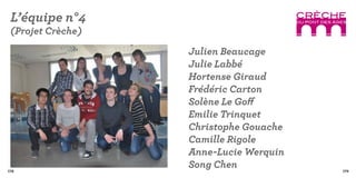 L’équipe n°4
 (Projet Crèche)
                   Julien Beaucage
                   Julie Labbé
                   Hortense Giraud
                   Frédéric Carton
                   Solène Le Goff
                   Emilie Trinquet
                   Christophe Gouache
                   Camille Rigole
                   Anne-Lucie Werquin
178
                   Song Chen            179
 