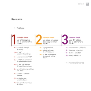 Préface
Première partie
La philosophie
de la démarche
“HQE”
Le contexte historique
de la “HQE”
La “HQE”,
une démarche systémique
Les partenaires de la “HQE”
La “HQE”, une contribution
au développement durable
La “HQE”, une relecture
de la qualité architecturale
La maîtrise d’ouvrage publique
et la “HQE”
Le conseil à la maîtrise
d’ouvrage
Un dialogue avec
la maîtrise d’œuvre
Une approche économique
de la “HQE”
Deuxième partie
La mise en place
d’une opération
“HQE”
La programmation
Le choix de l’équipe
de maîtrise d’œuvre
La “HQE” et les éléments
de mission de maîtrise
d’œuvre
Troisième partie
Les 14 cibles
de la démarche
“HQE”
Éco-construction — cibles 1 à 3
Éco-gestion — cibles 4 à 7
Confort — cibles 8 à 11
Santé — cibles 12 à 14
Remerciements
Sommaire
SOMMAIRE 03
1 2 308— 38— 54—
62—
72—
78—
83—
04—
44—
48—
13—
16—
17—
20—
22—
26—
29—
31—
 