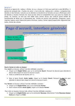 Ralph EmmanuelDORELUS
Qu’est ce ?
Excel est un logiciel dit « tableur » (fichier .xls ou « classeur ») Il fait aussi parti de la suite MS Office. Il
permet de manipuler des « feuilles de calcul » c’est à dire des tableaux de « cellules » comportant des
données et des formules (calculs) sur ces données Le résultat de ces formules est aussi affiché pour servir
de données à d’autres formules etc. Excel est très utilisé en comptabilité mais aussi pour les emplois du
temps, les factures, en tant que mini SGBD (nous verrons Access plus tard).Un grand nombre de
fonctionnalité de Word (sur la présentation des feuilles de calculs) sont présentes :enregistrer, ouvrir,
imprimer (aperçu avant impression) police d’écriture, couleur, format copier/couper/coller alignement des
textes, format des cellules
Ouvrir, fermer et créer un classeur
Pour ouvrir un classeur, utilisez l’une des méthodes suivantes :
 Cliquer sur le Onglet fichier, puis sur la commande Ouvrir. Parcourir les dossiers pour atteindre le
dossier dans lequel est classé le classeur à ouvrir.
 Faites la combinaison de touches ctrl + o
 Dans la barre d’outils Accès rapide, cliquer sur le bouton Ouvrir. Parcourir les dossiers pour
atteindre le dossier dans lequel est classé le classeur à ouvrir.
Pour fermer un classeur, utilisez l’une des méthodes suivantes :
 Cliquer sur le Onglet fichier, puis sur la commande Fermer.
 Dans la barre d’outils Accès rapide, cliquer sur le bouton Fermer.
Pour créer un nouveau classeur vide, utilisez l’une des méthodes suivantes :
 Cliquer sur le Onglet fichier, puis sur la commande Nouveau. Sélectionner l’icône Nouveau classeur
Excel,puis cliquer sur Créer.
 
