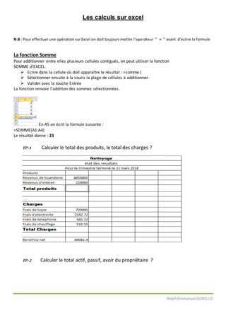 Ralph EmmanuelDORELUS
Les calculs sur excel
N.B : Pour effectuer une opération sur Excel on doit toujours mettre l’operateur ’’ = ‘’ avant d’écrire la formule
La fonction Somme
Pour additionner entre elles plusieurs cellules contiguës, on peut utiliser la fonction
SOMME d’EXCEL.
 Ecrire dans la cellule où doit apparaître le résultat : =somme (
 Sélectionner ensuite à la souris la plage de cellules à additionner.
 Valider avec la touche Entrée
La fonction renvoie l’addition des sommes sélectionnées.
En A5 on écrit la formule suivante :
=SOMME(A1:A4)
Le résultat donne : 23
TP:1 Calculer le total des produits, le total des charges ?
TP:2 Calculer le total actif, passif, avoir du propriétaire ?
 