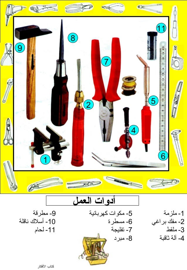 ورق الجدران التناظرية مرساة ادوات العمل في الكهرباء Livetodothis Com