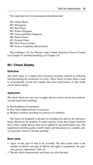 Livre Implementing_Six_Sigma_and_Lean_A_prac([Ron_Basu]_).pdf