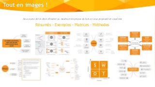 Tout en images !
Nous avons fait le choix d’illustrer au maximum les propos du livre en vous proposant en visuel des
Résumés - Exemples - Matrices - Méthodes
 