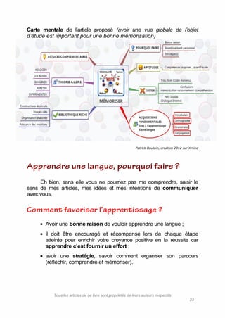 Tous les articles de ce livre sont propriétés de leurs auteurs respectifs
23
Carte mentale de l’article proposé (avoir une vue globale de l’objet
d’étude est important pour une bonne mémorisation)
Patrick Boutain, création 2012 sur Xmind
Eh bien, sans elle vous ne pourriez pas me comprendre, saisir le
sens de mes articles, mes idées et mes intentions de communiquer
avec vous.
Avoir une bonne raison de vouloir apprendre une langue ;
il doit être encouragé et récompensé lors de chaque étape
atteinte pour enrichir votre croyance positive en la réussite car
apprendre c’est fournir un effort ;
avoir une stratégie, savoir comment organiser son parcours
(réfléchir, comprendre et mémoriser).
 