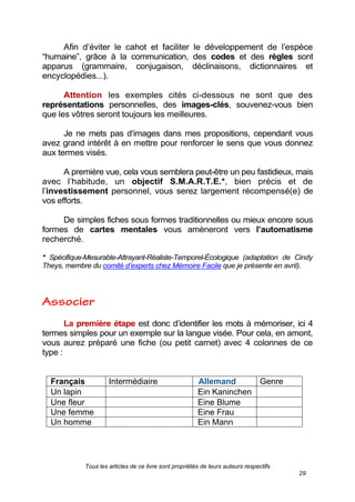 Tous les articles de ce livre sont propriétés de leurs auteurs respectifs
29
Afin d’éviter le cahot et faciliter le développement de l’espèce
―humaine‖, grâce à la communication, des codes et des règles sont
apparus (grammaire, conjugaison, déclinaisons, dictionnaires et
encyclopédies...).
Attention, les exemples cités ci-dessous ne sont que des
représentations personnelles, des images-clés, souvenez-vous bien
que les vôtres seront toujours les meilleures.
Je ne mets pas d’images dans mes propositions, cependant vous
avez grand intérêt à en mettre pour renforcer le sens que vous donnez
aux termes visés.
A première vue, cela vous semblera peut-être un peu fastidieux, mais
avec l’habitude, un objectif S.M.A.R.T.E.*, bien précis et de
l’investissement personnel, vous serez largement récompensé(e) de
vos efforts.
De simples fiches sous formes traditionnelles ou mieux encore sous
formes de cartes mentales vous amèneront vers l’automatisme
recherché.
* Spécifique-Mesurable-Attrayant-Réaliste-Temporel-Écologique (adaptation de Cindy
Theys, membre du comité d’experts chez Mémoire Facile que je présente en avril).
La première étape est donc d’identifier les mots à mémoriser, ici 4
termes simples pour un exemple sur la langue visée. Pour cela, en amont,
vous aurez préparé une fiche (ou petit carnet) avec 4 colonnes de ce
type :
Français Intermédiaire Allemand Genre
Un lapin Ein Kaninchen
Une fleur Eine Blume
Une femme Eine Frau
Un homme Ein Mann
 