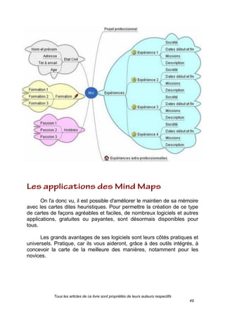 Tous les articles de ce livre sont propriétés de leurs auteurs respectifs
49
On l'a donc vu, il est possible d'améliorer le maintien de sa mémoire
avec les cartes dites heuristiques. Pour permettre la création de ce type
de cartes de façons agréables et faciles, de nombreux logiciels et autres
applications, gratuites ou payantes, sont désormais disponibles pour
tous.
Les grands avantages de ses logiciels sont leurs côtés pratiques et
universels. Pratique, car ils vous aideront, grâce à des outils intégrés, à
concevoir la carte de la meilleure des manières, notamment pour les
novices.
 
