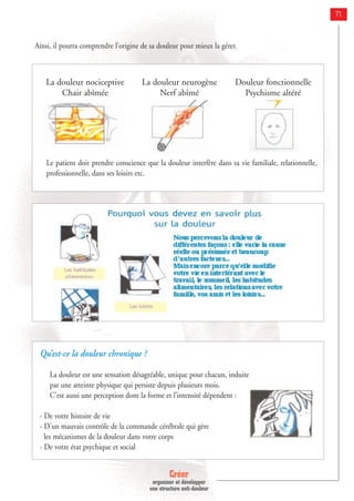 Créer
organiser et développer
une structure anti-douleur
71
Ainsi, il pourra comprendre l’origine de sa douleur pour mieux la gérer.
La douleur nociceptive
Chair abîmée
La douleur neurogène
Nerf abîmé
Douleur fonctionnelle
Psychisme altéré
Le patient doit prendre conscience que la douleur interfère dans sa vie familiale, relationnelle,
professionnelle, dans ses loisirs etc.
Qu’est-ce la douleur chronique ?
La douleur est une sensation désagréable, unique pour chacun, induite
par une atteinte physique qui persiste depuis plusieurs mois.
C’est aussi une perception dont la forme et l’intensité dépendent :
- De votre histoire de vie
- D’un mauvais contrôle de la commande cérébrale qui gère
les mécanismes de la douleur dans votre corps
- De votre état psychique et social
 