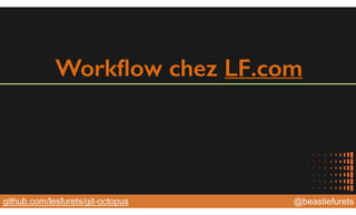 @YourTwitterHandle@YourTwitterHandle@beastiefuretsgithub.com/lesfurets/git-octopus
Workﬂow chez LF.com
 
