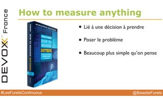 @BeastieFurets#LesFuretsContinuous
Kanban : Evolutionary Change
• Visualisation du travail
• Limiter le travail en cours (WIP)
• Règles explicites
• Amélioration continue
• Leadership
 