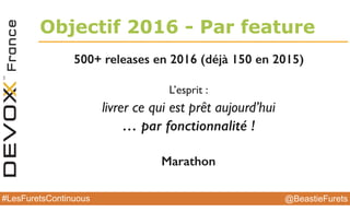 @BeastieFurets#LesFuretsContinuous
Objectif 2016 - Par feature
500+ releases en 2016 (déjà 150 en 2015)
L’esprit :
livrer ce qui est prêt aujourd’hui
… par fonctionnalité !
Marathon
 