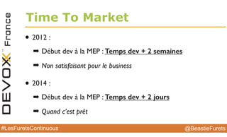 @BeastieFurets#LesFuretsContinuous
Time To Market
• 2012 :
➡ Début dev à la MEP : Temps dev + 2 semaines
➡ Non satisfaisant pour le business
• 2014 :
➡ Début dev à la MEP : Temps dev + 2 jours
➡ Quand c’est prêt
 