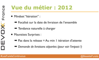 @BeastieFurets#LesFuretsContinuous
Vue du métier : 2012
• Mindset “Itération” :
➡ Focalisé sur la date de livraison de l’ensemble
➡ Tendance naturelle à charger
• Mauvaises Surprises :
➡ Pas dans la release = Au min 1 itération d’attente
➡ Demande de livraisons séparées (pour voir l’impact !)
 