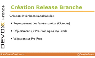 @BeastieFurets#LesFuretsContinuous
Création Release Branche
Création entièrement automatisée :
• Regroupement des features prêtes (Octopus)
• Déploiement sur Pre-Prod (quasi iso Prod)
• Validation sur Pre-Prod
 