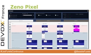 @BeastieFurets#LesFuretsContinuous
Zeno Pixel
 