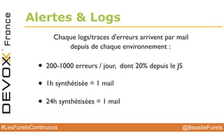 @BeastieFurets#LesFuretsContinuous
Alertes & Logs
Chaque logs/traces d'erreurs arrivent par mail
depuis de chaque environnement :
• 200-1000 erreurs / jour, dont 20% depuis le JS
• 1h synthétisée = 1 mail
• 24h synthétisées = 1 mail
 