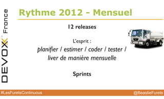 @BeastieFurets#LesFuretsContinuous
Rythme 2012 - Mensuel
12 releases
L’esprit :
planiﬁer / estimer / coder / tester /
liver de manière mensuelle
Sprints
 